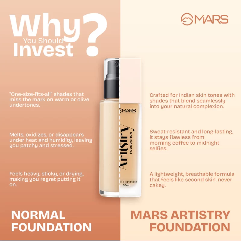 MARS ARTISTRY FOUNDATION - Image 7