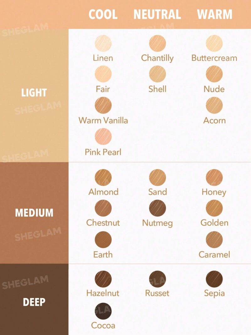 SHEGLAM COMPLEXION BOOST CONCEALER - Image 7