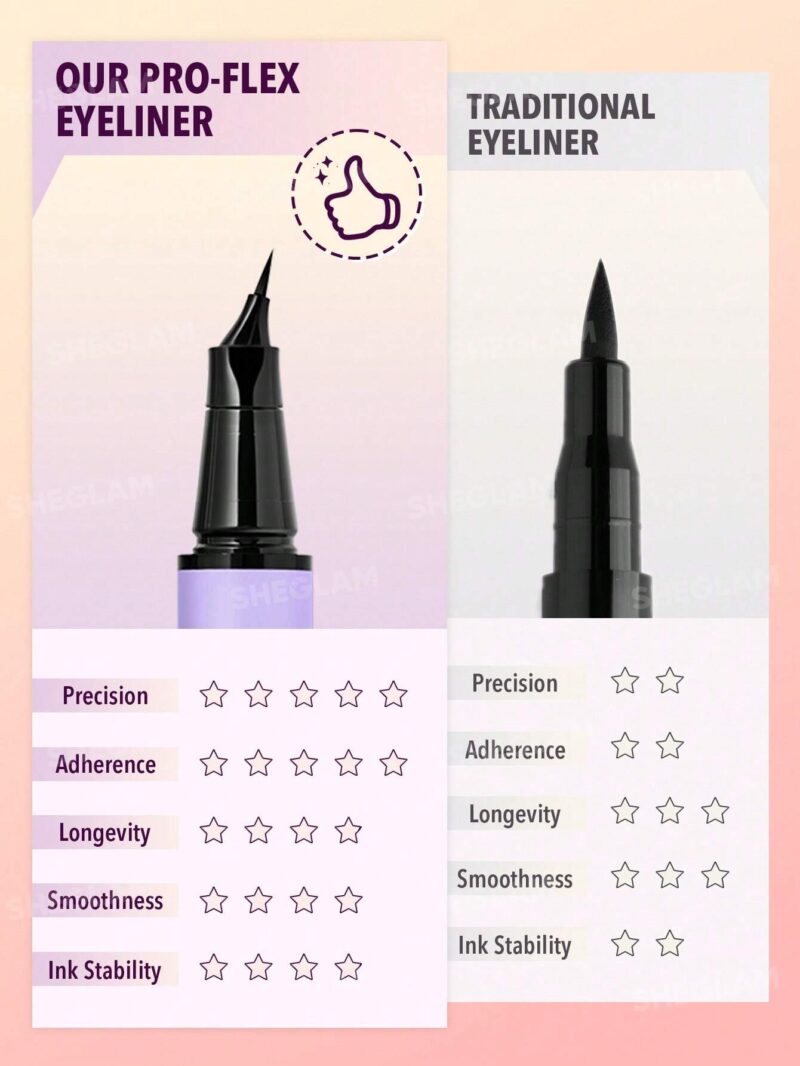 SHEGLAM PEN EYELINER - Image 4