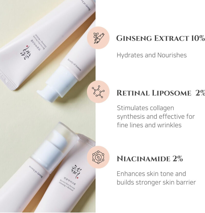 [Beauty of Joseon] Revive Eye Serum with Ginseng & Retinal (30m) - Image 4
