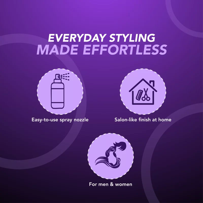 DR RASHEL Set & Style Hair Styling Spray – Ultra Hold - Image 5