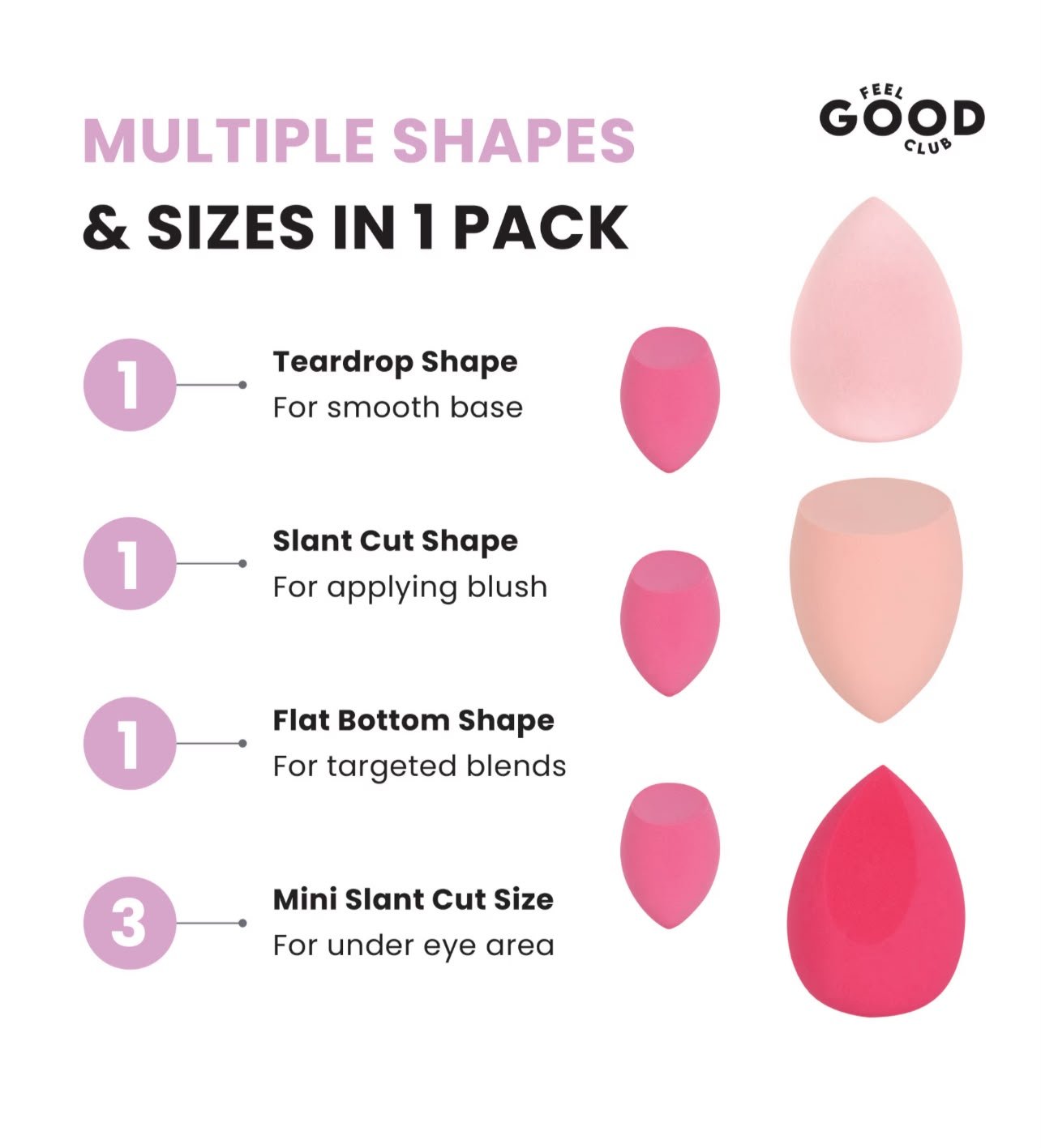 Feel Good Club Blender Buffet - Set Of 15 Makeup Blender Sponges & Pizza Powder Puffs In A Jar ( RANDOM COLOURS ) - Image 3