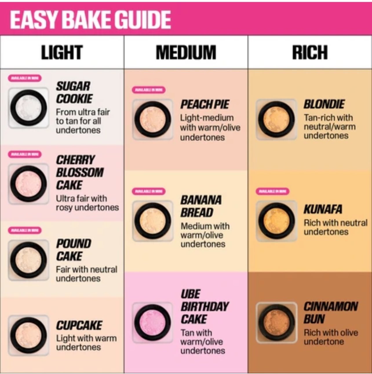 HUDA BEAUTY Easy Bake Loose Powder Mini • 10ml - Image 14